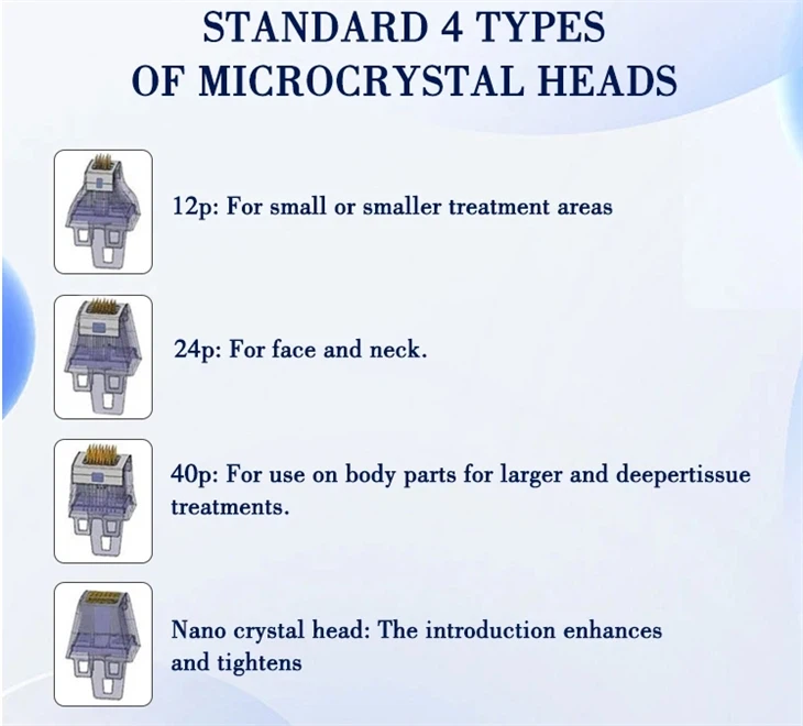 Multi-Functional Morpheus8 RF Microneedling Machine